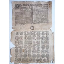 Mincovní cirkulář - JOHANN GEORG 