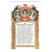 Wilhelm, turecký sultán, Franz Josef a rozpis 1.světové války