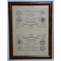 Ceník umělého hnojiva - Umrath a spol.