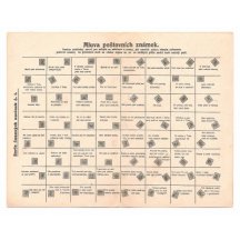 Známkomluva- dvojitá pohlednice